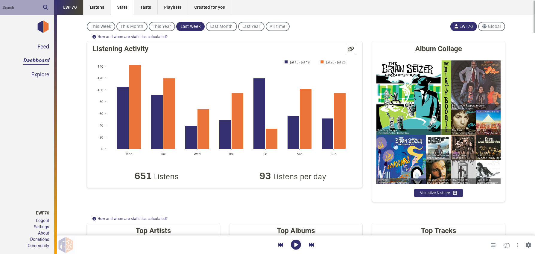 ListenBrainz